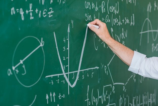 Mathematics Lab